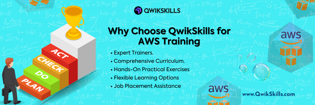 Best AWS Training in Bangalore with Placement