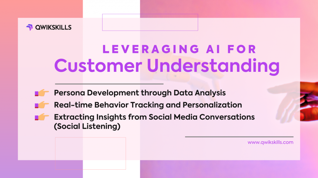 AI for Marketers