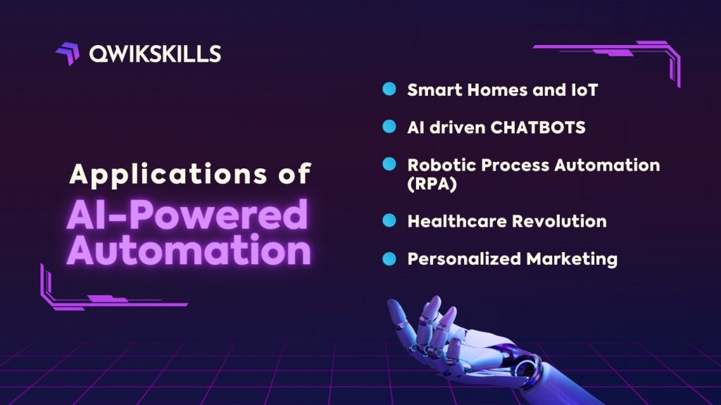 AI-Powered Automation