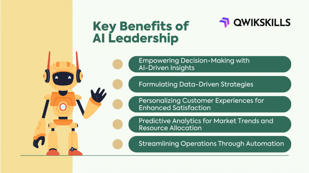 AI Leadership