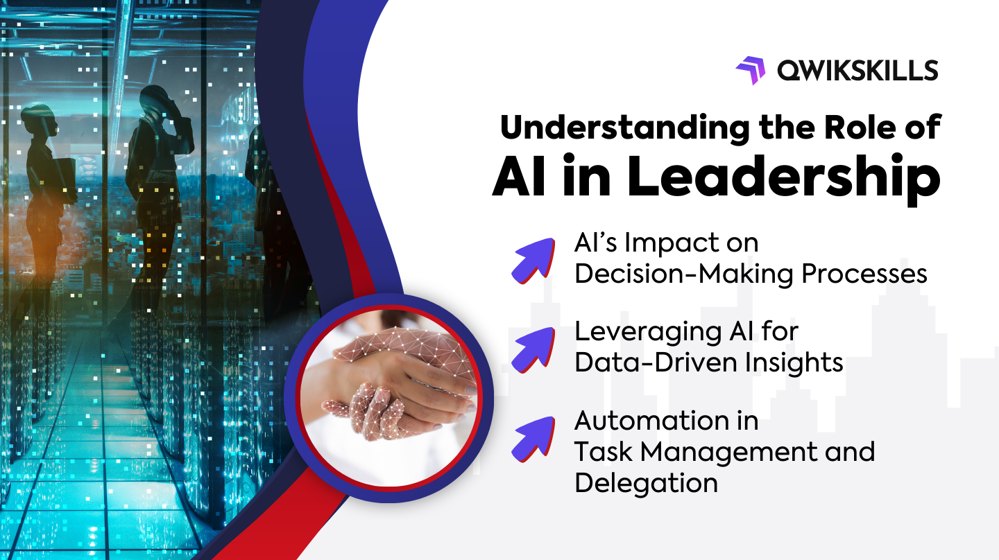 AI-Powered Leadership: Thriving In The Age Of Automation - QwikSkills