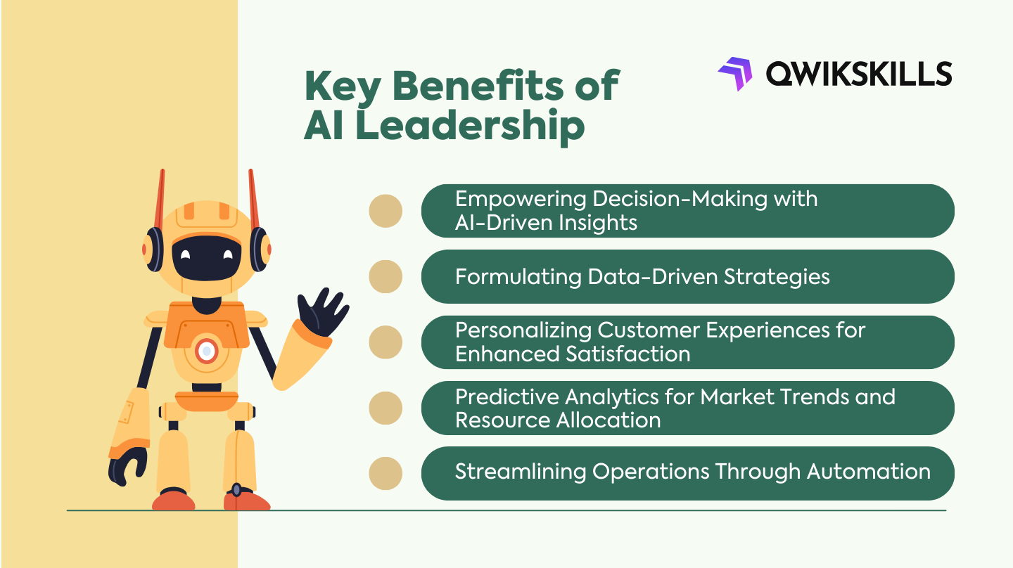 AI Leadership: Transforming Organizations With Intelligent Solutions ...